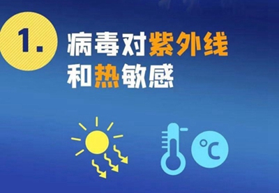 新型冠狀病毒來(lái)勢(shì)洶洶，紫外線殺毒必不可少！